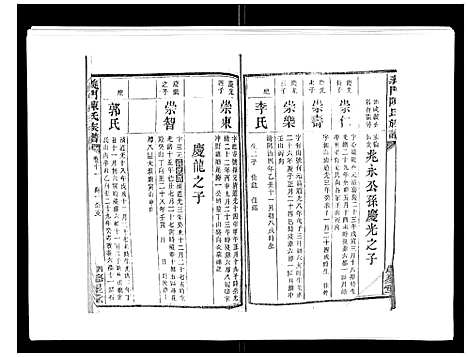 [下载][义门陈氏族谱_13卷]湖南.义门陈氏家谱_十二.pdf