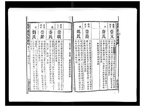 [下载][义门陈氏族谱_13卷]湖南.义门陈氏家谱_十二.pdf