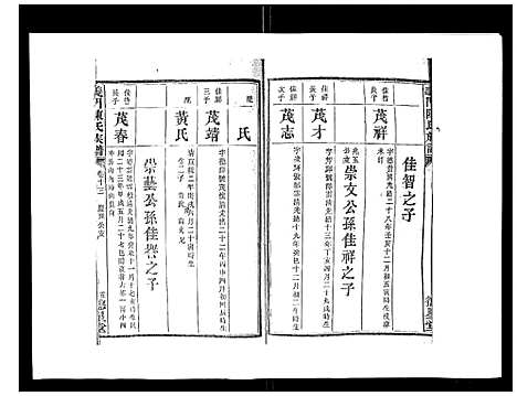 [下载][义门陈氏族谱_13卷]湖南.义门陈氏家谱_十四.pdf