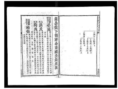 [下载][邵东陈氏三修族谱_19卷首3卷_邵东中乡陈氏三修族谱_陈氏三修族谱_邵东陈氏三修族谱]湖南.邵东陈氏三修家谱_五.pdf