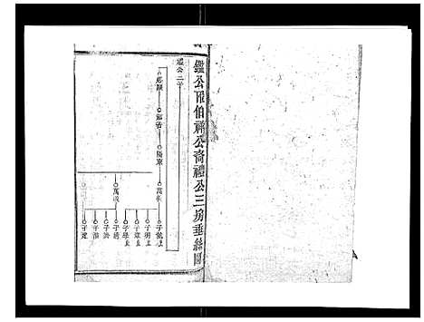 [下载][邵东陈氏三修族谱_19卷首3卷_邵东中乡陈氏三修族谱_陈氏三修族谱_邵东陈氏三修族谱]湖南.邵东陈氏三修家谱_七.pdf