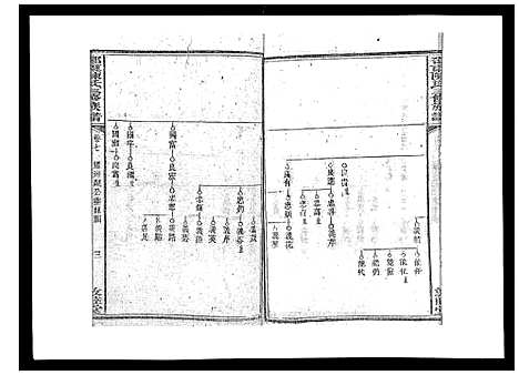 [下载][邵东陈氏三修族谱_19卷首3卷_邵东中乡陈氏三修族谱_陈氏三修族谱_邵东陈氏三修族谱]湖南.邵东陈氏三修家谱_八.pdf