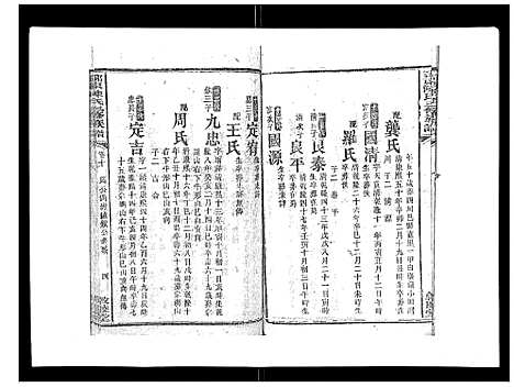 [下载][邵东陈氏三修族谱_19卷首3卷_邵东中乡陈氏三修族谱_陈氏三修族谱_邵东陈氏三修族谱]湖南.邵东陈氏三修家谱_十.pdf