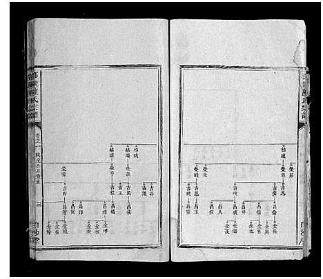 [下载][邵陵陈氏宗谱_3卷首1卷]湖南.邵陵陈氏家谱_三.pdf