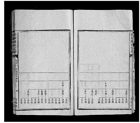 [下载][邵陵陈氏宗谱_3卷首1卷]湖南.邵陵陈氏家谱_三.pdf