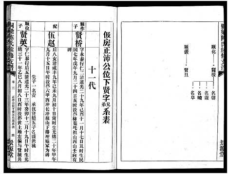 [下载][铜梁陈氏续修支谱_5卷首1卷_陈氏支谱_铜梁陈氏续俢支谱]湖南.铜梁陈氏续修支谱_五.pdf