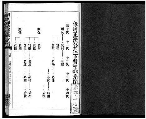 [下载][铜梁陈氏续修支谱_5卷首1卷_陈氏支谱_铜梁陈氏续俢支谱]湖南.铜梁陈氏续修支谱_六.pdf