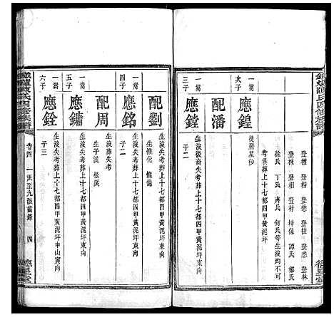 [下载][铁炉陈氏三修族谱]湖南.铁炉陈氏三修家谱_四.pdf