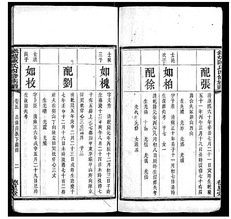 [下载][铁炉陈氏三修族谱]湖南.铁炉陈氏三修家谱_五.pdf