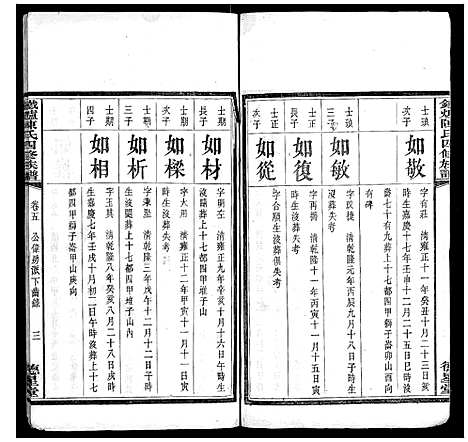 [下载][铁炉陈氏三修族谱]湖南.铁炉陈氏三修家谱_五.pdf