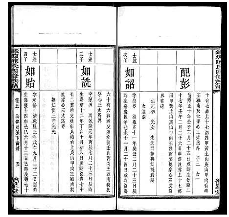 [下载][铁炉陈氏三修族谱]湖南.铁炉陈氏三修家谱_五.pdf