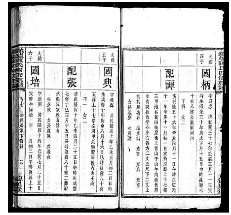 [下载][铁炉陈氏三修族谱]湖南.铁炉陈氏三修家谱_六.pdf