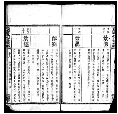 [下载][铁炉陈氏三修族谱]湖南.铁炉陈氏三修家谱_八.pdf