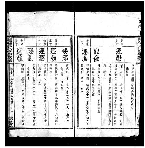 [下载][铁炉陈氏三修族谱]湖南.铁炉陈氏三修家谱_九.pdf