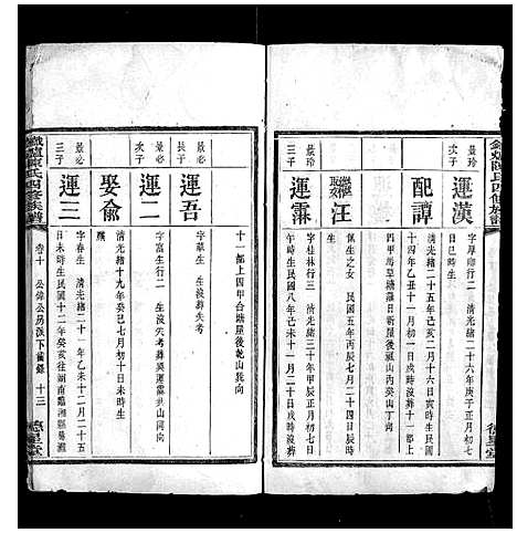 [下载][铁炉陈氏三修族谱]湖南.铁炉陈氏三修家谱_九.pdf