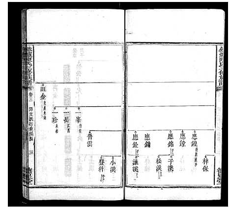 [下载][铁炉陈氏三修族谱_10卷]湖南.铁炉陈氏三修家谱_三.pdf