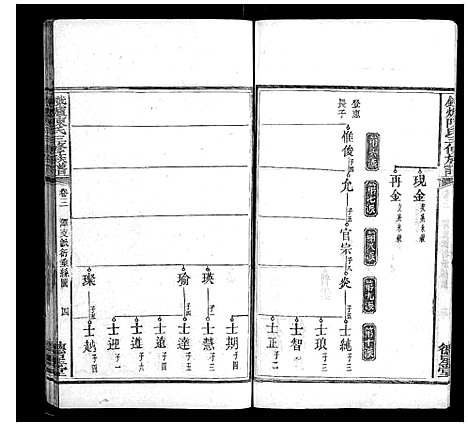 [下载][铁炉陈氏三修族谱_10卷]湖南.铁炉陈氏三修家谱_三.pdf