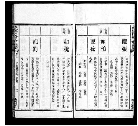 [下载][铁炉陈氏三修族谱_10卷]湖南.铁炉陈氏三修家谱_四.pdf