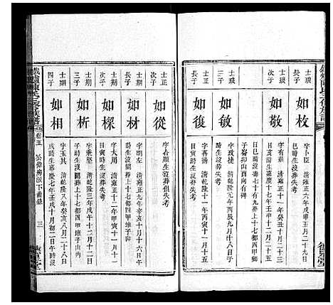 [下载][铁炉陈氏三修族谱_10卷]湖南.铁炉陈氏三修家谱_四.pdf