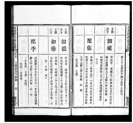 [下载][铁炉陈氏三修族谱_10卷]湖南.铁炉陈氏三修家谱_四.pdf