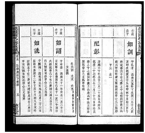 [下载][铁炉陈氏三修族谱_10卷]湖南.铁炉陈氏三修家谱_四.pdf