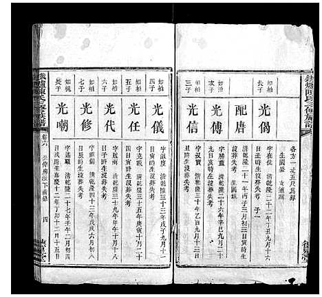 [下载][铁炉陈氏三修族谱_10卷]湖南.铁炉陈氏三修家谱_五.pdf