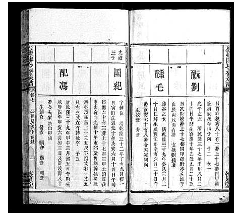 [下载][铁炉陈氏三修族谱_10卷]湖南.铁炉陈氏三修家谱_六.pdf