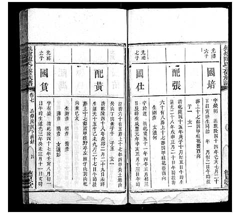 [下载][铁炉陈氏三修族谱_10卷]湖南.铁炉陈氏三修家谱_六.pdf