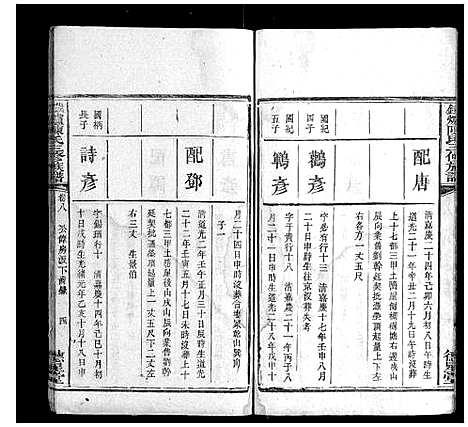 [下载][铁炉陈氏三修族谱_10卷]湖南.铁炉陈氏三修家谱_七.pdf