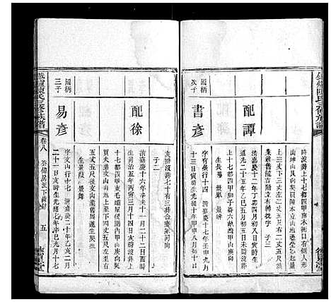 [下载][铁炉陈氏三修族谱_10卷]湖南.铁炉陈氏三修家谱_七.pdf