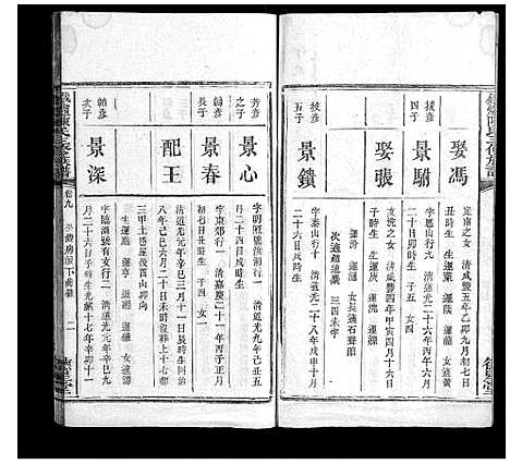 [下载][铁炉陈氏三修族谱_10卷]湖南.铁炉陈氏三修家谱_八.pdf