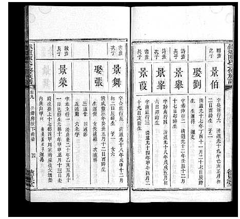 [下载][铁炉陈氏三修族谱_10卷]湖南.铁炉陈氏三修家谱_八.pdf