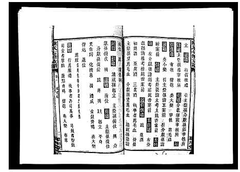 [下载][陈氏七修支谱_20卷首末各1卷]湖南.陈氏七修支谱_二.pdf