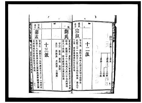 [下载][陈氏七修支谱_20卷首末各1卷]湖南.陈氏七修支谱_四.pdf