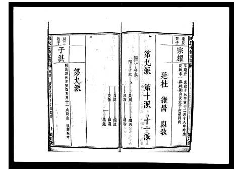 [下载][陈氏七修支谱_20卷首末各1卷]湖南.陈氏七修支谱_四.pdf