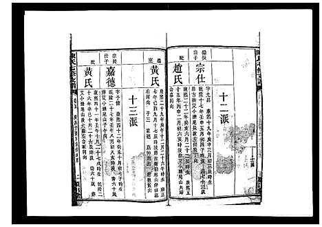 [下载][陈氏七修支谱_20卷首末各1卷]湖南.陈氏七修支谱_五.pdf