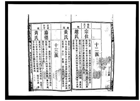 [下载][陈氏七修支谱_20卷首末各1卷]湖南.陈氏七修支谱_五.pdf