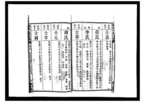 [下载][陈氏七修支谱_20卷首末各1卷]湖南.陈氏七修支谱_五.pdf