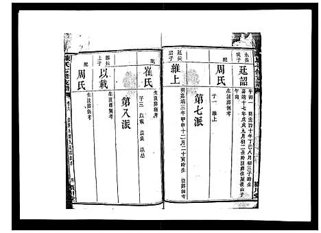 [下载][陈氏七修支谱_20卷首末各1卷]湖南.陈氏七修支谱_六.pdf