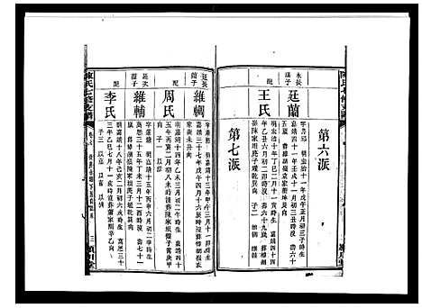 [下载][陈氏七修支谱_20卷首末各1卷]湖南.陈氏七修支谱_七.pdf