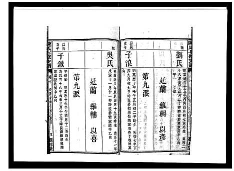 [下载][陈氏七修支谱_20卷首末各1卷]湖南.陈氏七修支谱_七.pdf