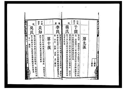 [下载][陈氏七修支谱_20卷首末各1卷]湖南.陈氏七修支谱_八.pdf