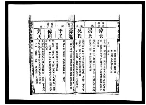 [下载][陈氏七修支谱_20卷首末各1卷]湖南.陈氏七修支谱_九.pdf