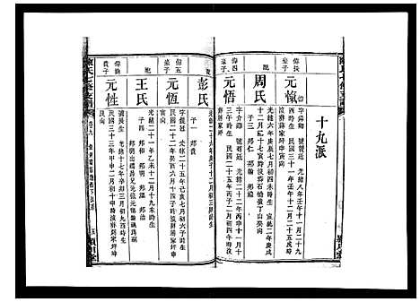 [下载][陈氏七修支谱_20卷首末各1卷]湖南.陈氏七修支谱_九.pdf