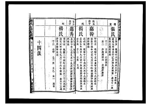 [下载][陈氏七修支谱_20卷首末各1卷]湖南.陈氏七修支谱_十.pdf