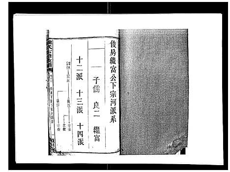 [下载][陈氏七修支谱_20卷首末各1卷]湖南.陈氏七修支谱_十一.pdf