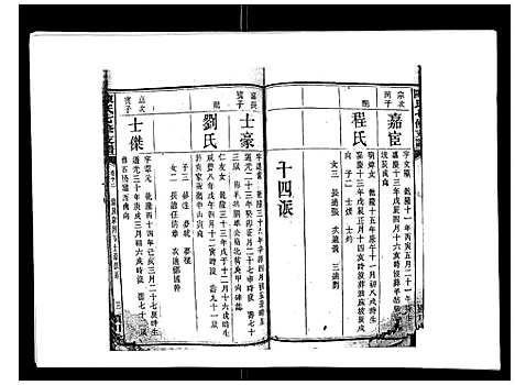 [下载][陈氏七修支谱_20卷首末各1卷]湖南.陈氏七修支谱_十一.pdf