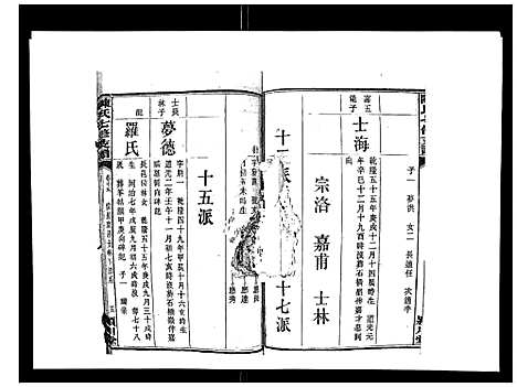 [下载][陈氏七修支谱_20卷首末各1卷]湖南.陈氏七修支谱_十四.pdf