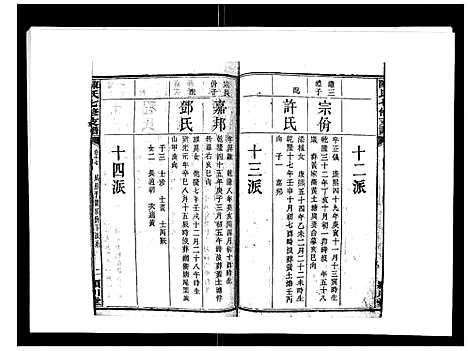 [下载][陈氏七修支谱_20卷首末各1卷]湖南.陈氏七修支谱_十五.pdf