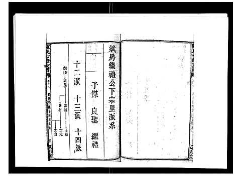 [下载][陈氏七修支谱_20卷首末各1卷]湖南.陈氏七修支谱_十五.pdf